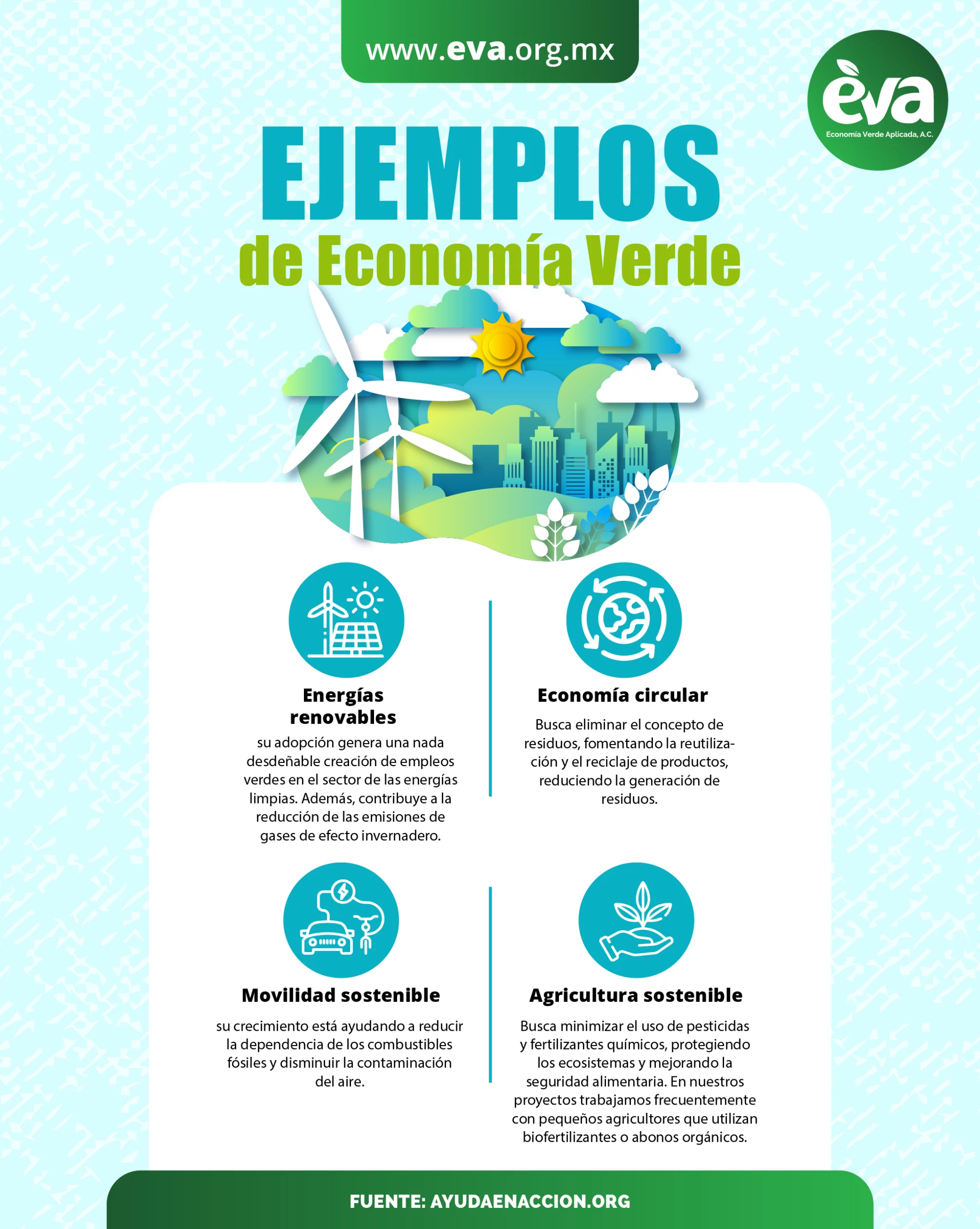 EJEMPLOS de la economia verde-01 copia