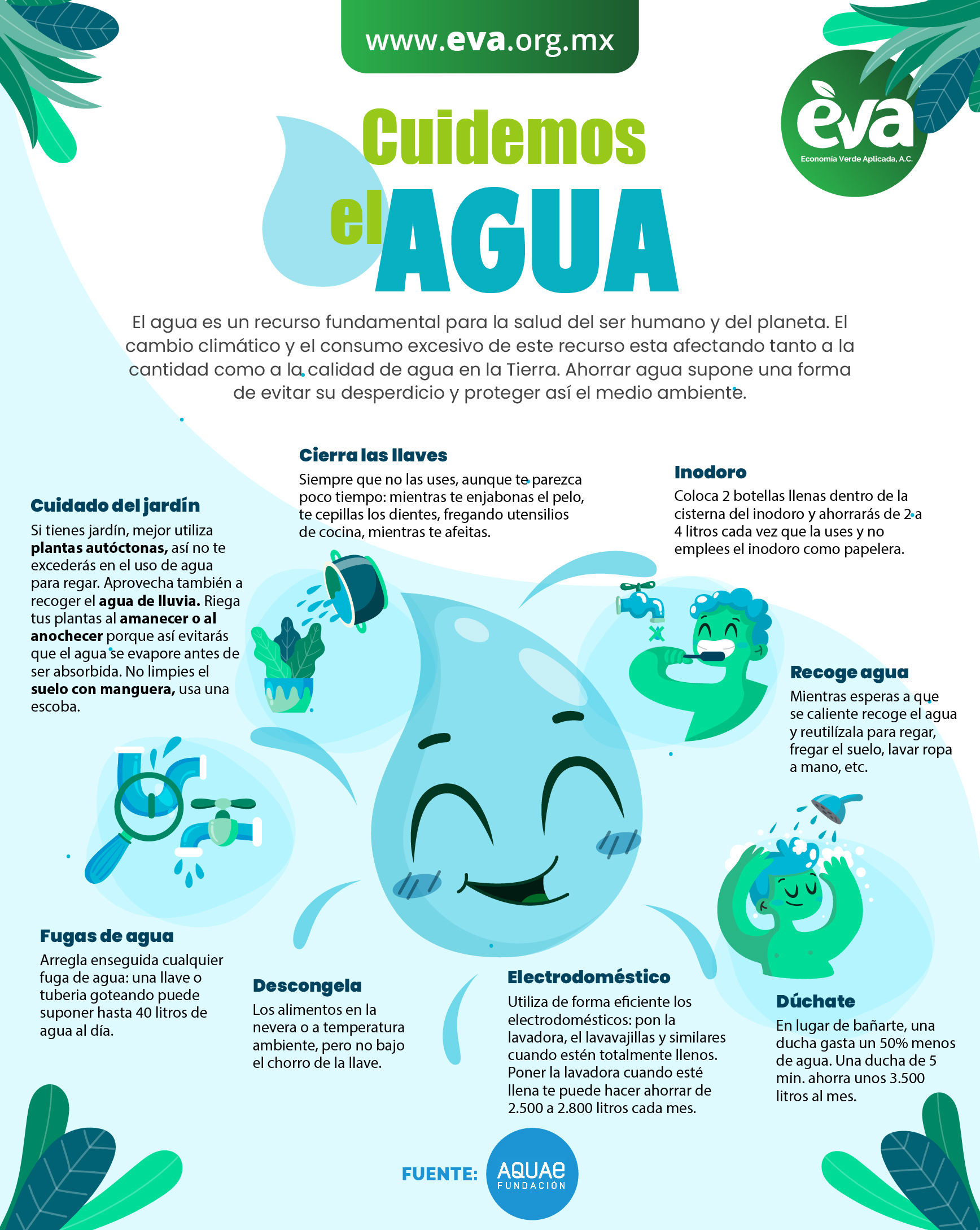 cuidemos el agua
