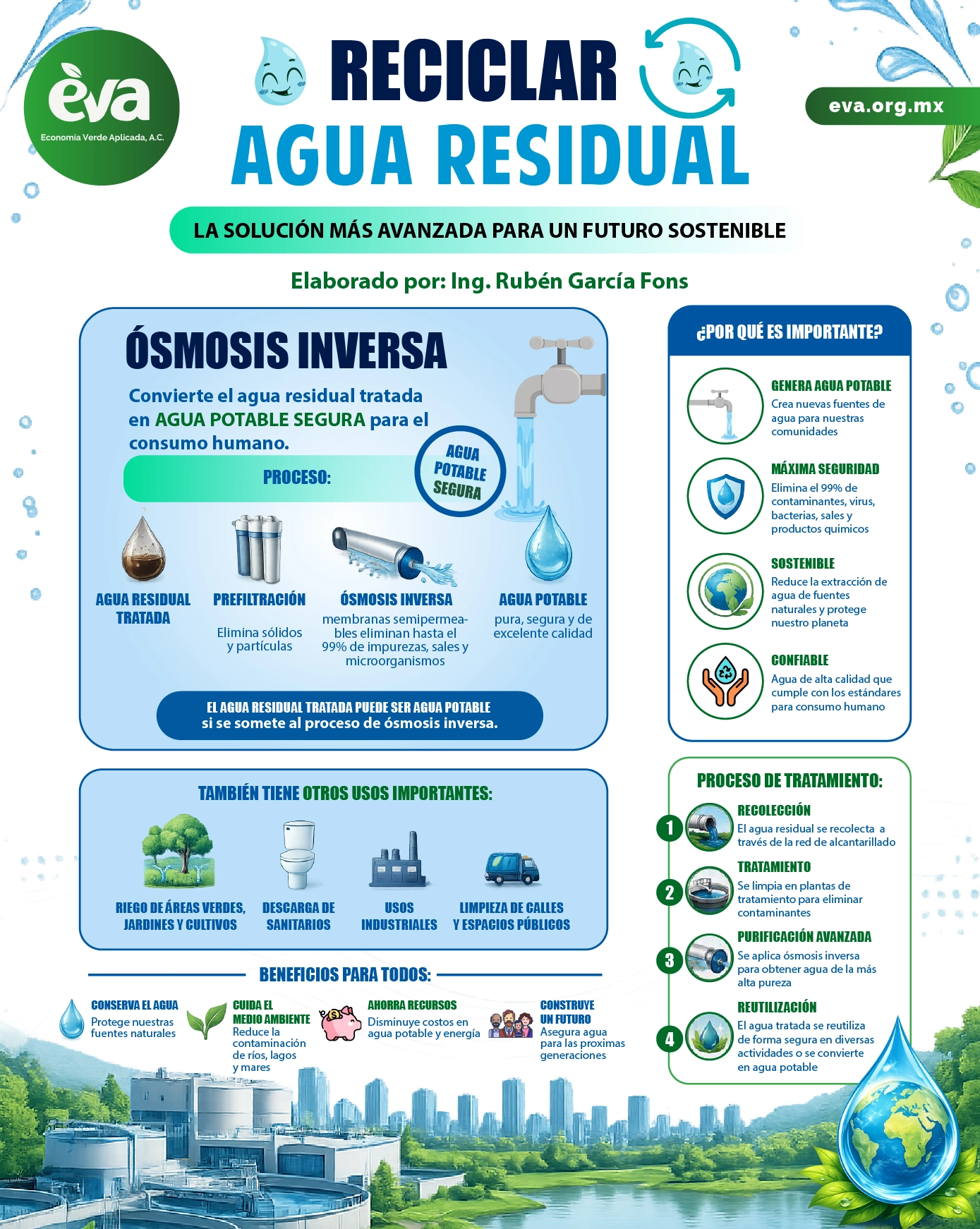 RECICLAJE DE AGUA4-01 copia